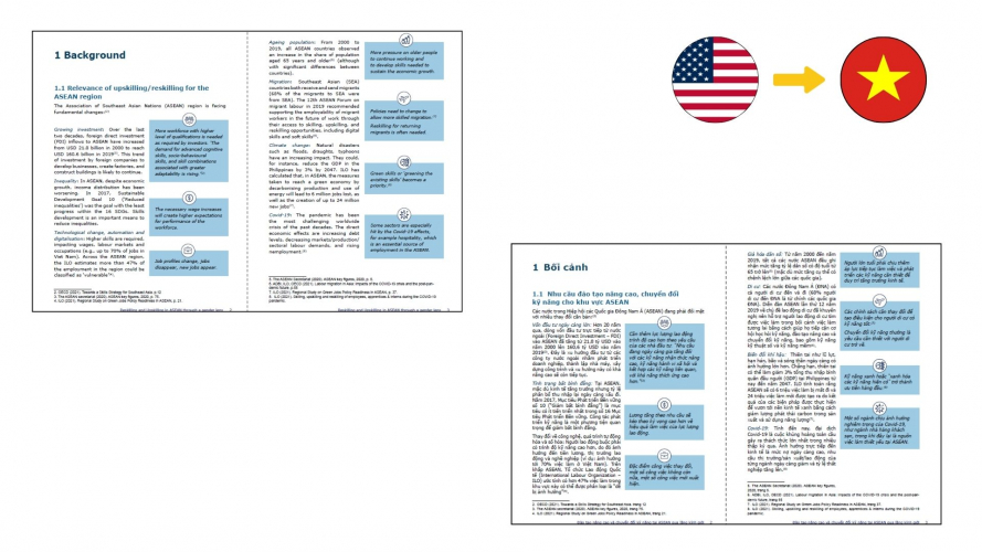 Portfolio of NGO & International Organizations Translation Projects - GIZ screenshot 3