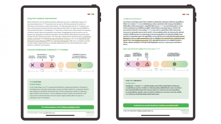 Portfolio of NGO & International Organizations Translation Projects - Health Security Partners  screenshot 5