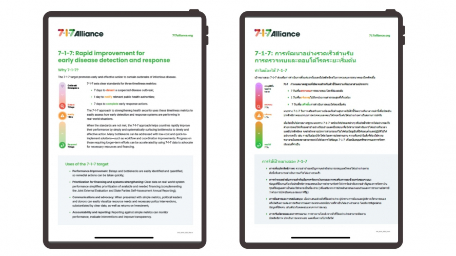 Portfolio of NGO & International Organizations Translation Projects - Health Security Partners  screenshot 4