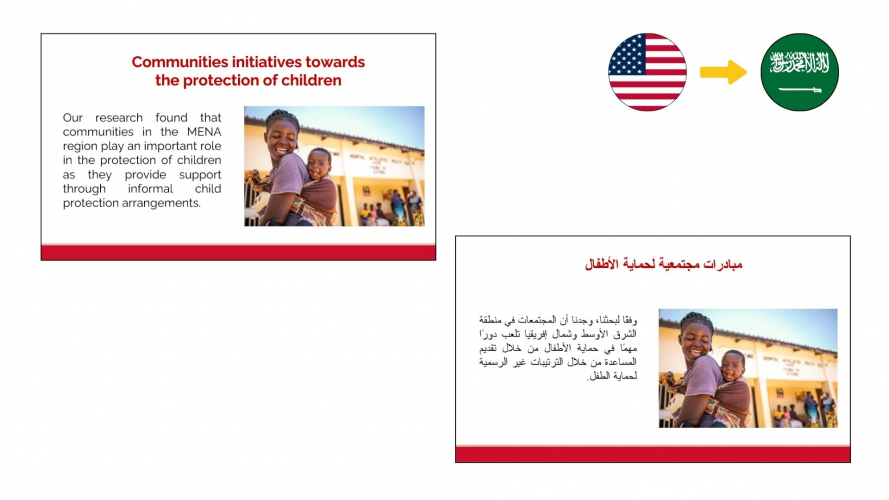 Portfolio of NGO & International Organizations Translation Projects - International Detention Coalition screenshot 1