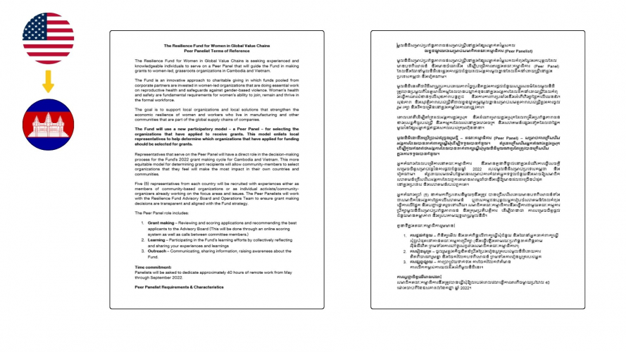 Portfolio of NGO & International Organizations Translation Projects - Women Win Foundation screenshot 1