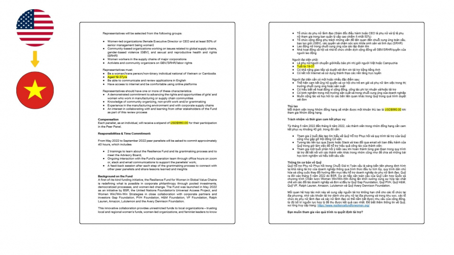 Portfolio of NGO & International Organizations Translation Projects - Women Win Foundation screenshot 2