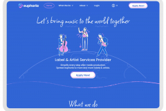 Portfolio of Media Translation Projects - Euphoria Media Group