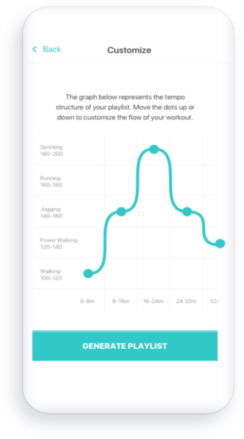 Cakemix screenshot 3
