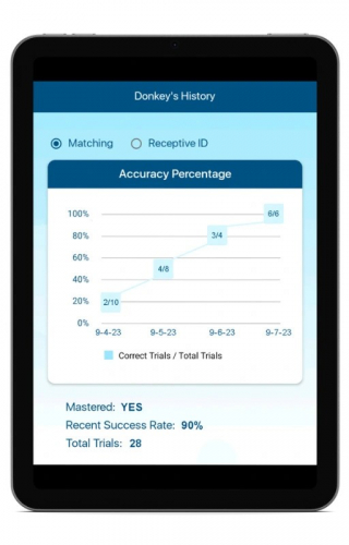 Parental Control App screenshot 4
