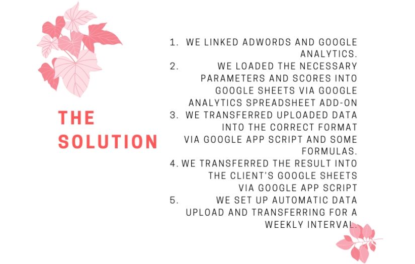 Marketing Reports Automation screenshot 3