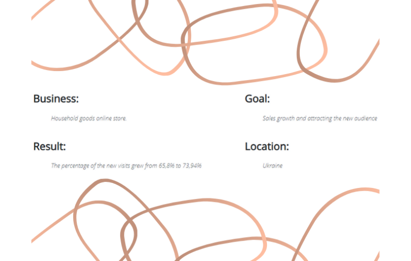 Increasing the income by 57% via the complex use of the marketing tools screenshot 2