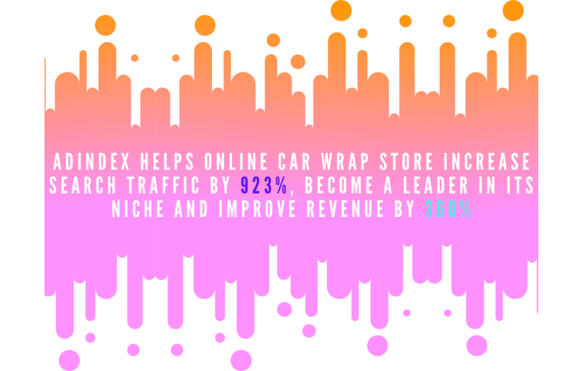 ADINDEX Helps Online Car Wrap Store Increase Search Traffic by 923%, Become a Leader in Its Niche and Improve Revenue by 360% screenshot 1