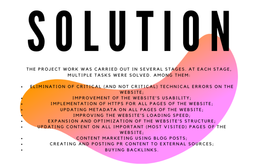 ADINDEX Helps Online Car Wrap Store Increase Search Traffic by 923%, Become a Leader in Its Niche and Improve Revenue by 360% screenshot 12