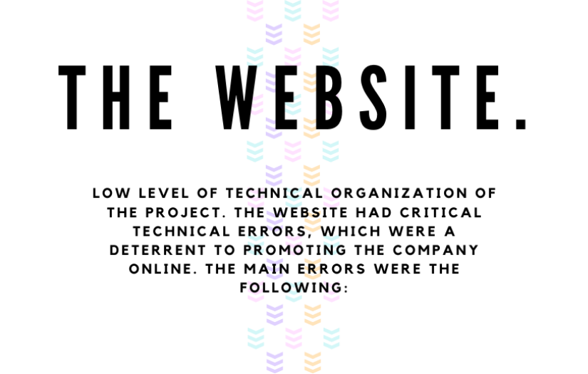ADINDEX Helps Online Car Wrap Store Increase Search Traffic by 923%, Become a Leader in Its Niche and Improve Revenue by 360% screenshot 3
