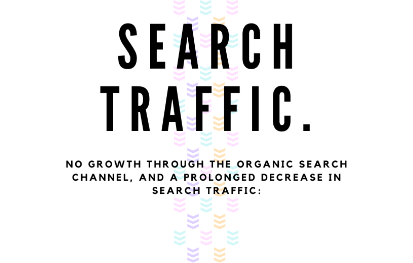 ADINDEX Helps Online Car Wrap Store Increase Search Traffic by 923%, Become a Leader in Its Niche and Improve Revenue by 360% screenshot 7