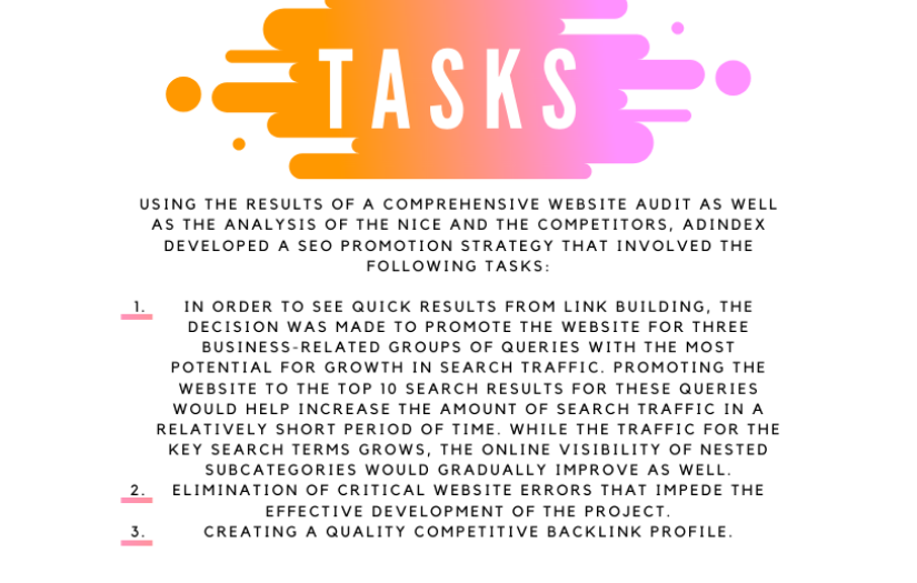 ADINDEX Helps Online Car Wrap Store Increase Search Traffic by 923%, Become a Leader in Its Niche and Improve Revenue by 360% screenshot 9
