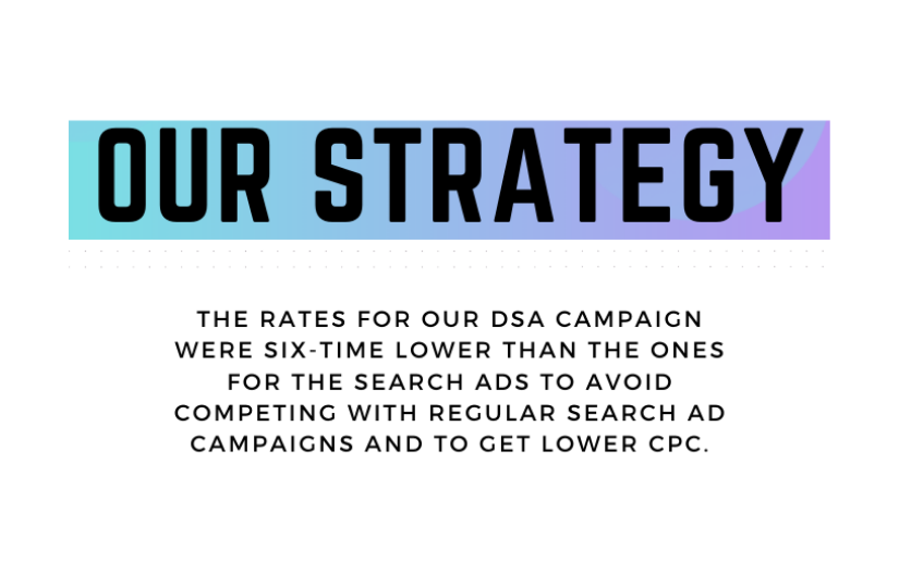 Google DSA Lower CPC And Increase Conversions — International Education Agency Case Study screenshot 7