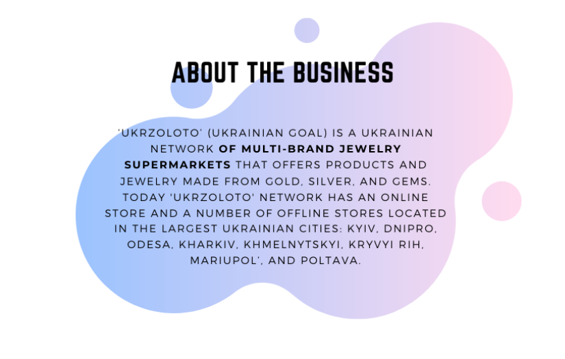 How We Doubled The Number Of Website Visitors For Jewelry Supermarket Network 'UkrZoloto' screenshot 3