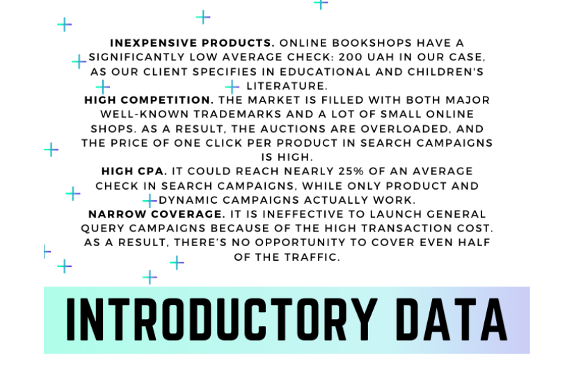 Launching Sales Campaigns For A Store That Offers Inexpensive Products In A Highly Competitive Niche screenshot 3