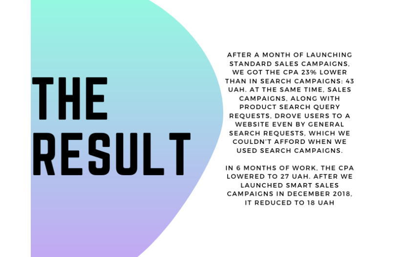 Launching Sales Campaigns For A Store That Offers Inexpensive Products In A Highly Competitive Niche screenshot 7