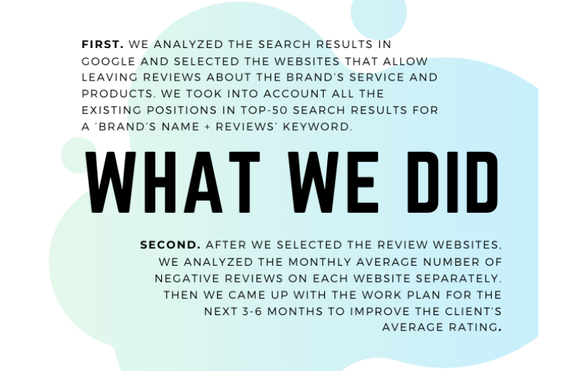 How A Business Should Withstand Negative Reviews On The Review Websites screenshot 4