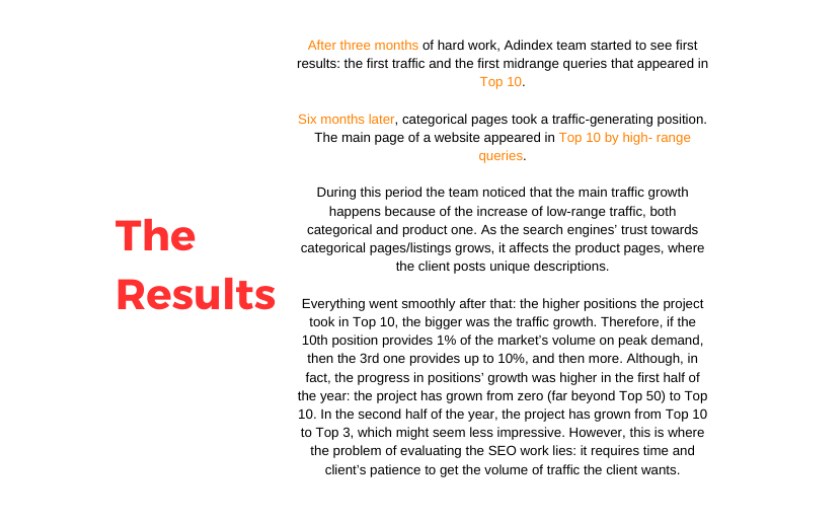How Adindex Helped Grocery and Household Online Store Make the Top 3 and Become Leader of the Niche in One Year screenshot 10