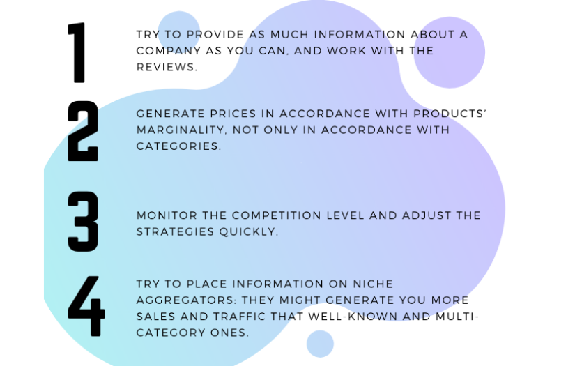 How Aggregators Helped To Double The Sales Of A Flooring Online Shop screenshot 13