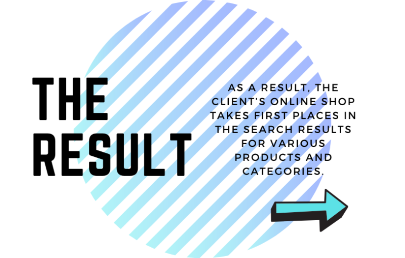 How Aggregators Helped To Double The Sales Of A Flooring Online Shop screenshot 5