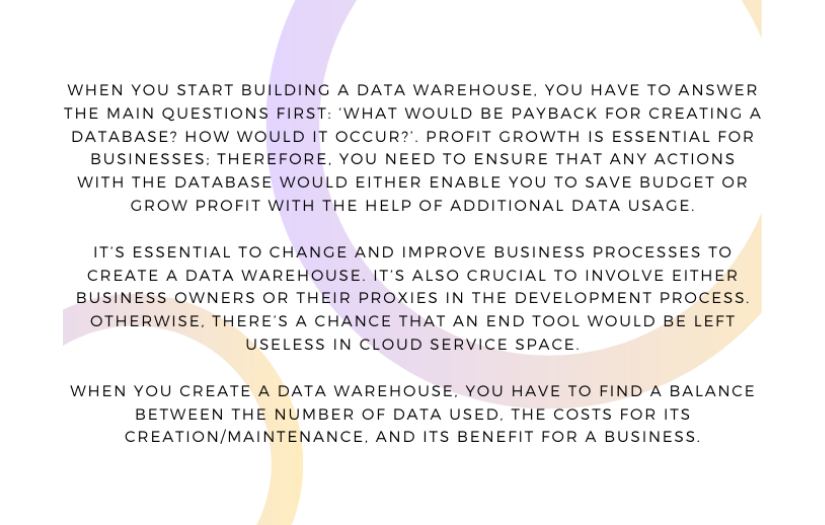How Building A Data Warehouse For Omnichannel Retailer Increased The Return On Marketing Investment By 25% screenshot 12