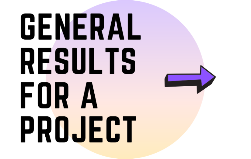 How Building A Data Warehouse For Omnichannel Retailer Increased The Return On Marketing Investment By 25% screenshot 9