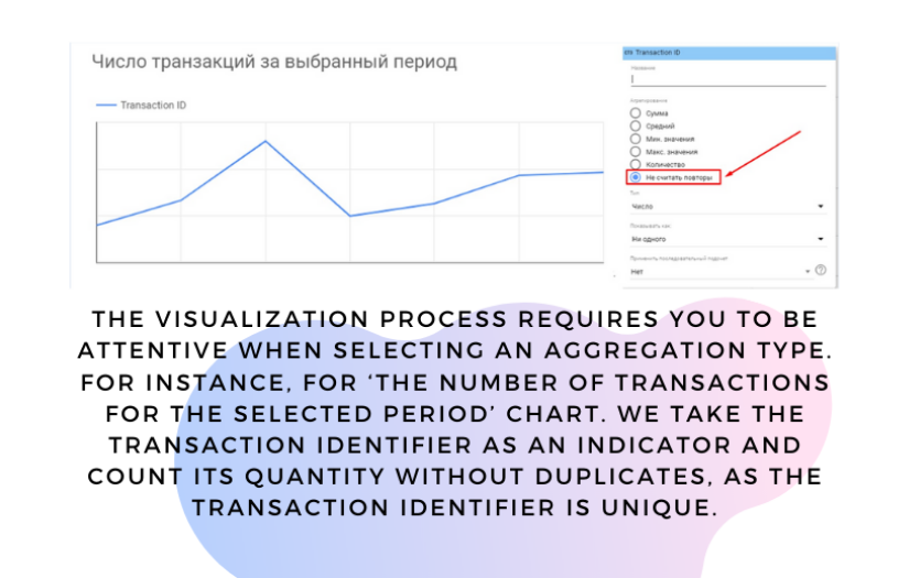 How To Track The Effectiveness Of Advertising Campaigns In Relation To Sales Of Specific Product And Manufacturer screenshot 14