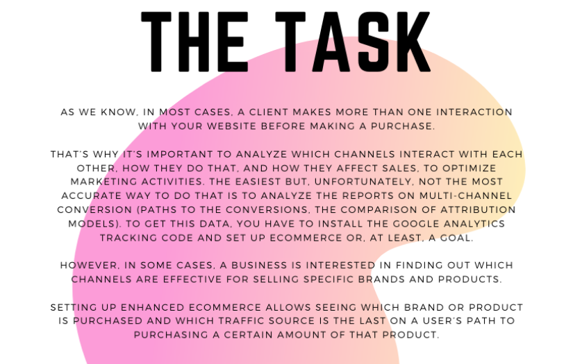 How To Track The Effectiveness Of Advertising Campaigns In Relation To Sales Of Specific Product And Manufacturer screenshot 2