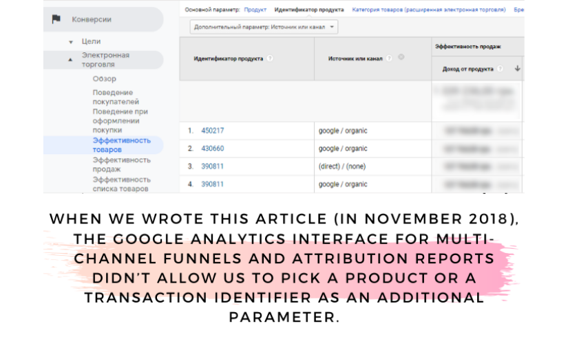 How To Track The Effectiveness Of Advertising Campaigns In Relation To Sales Of Specific Product And Manufacturer screenshot 3