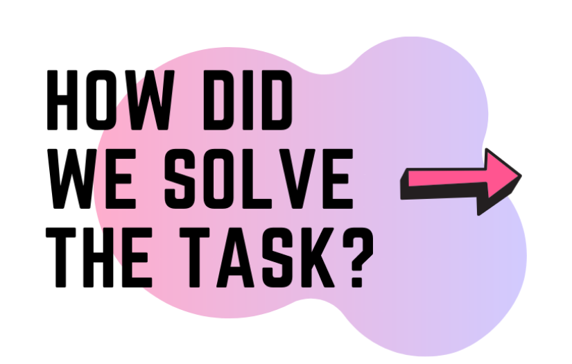 How To Track The Effectiveness Of Advertising Campaigns In Relation To Sales Of Specific Product And Manufacturer screenshot 4