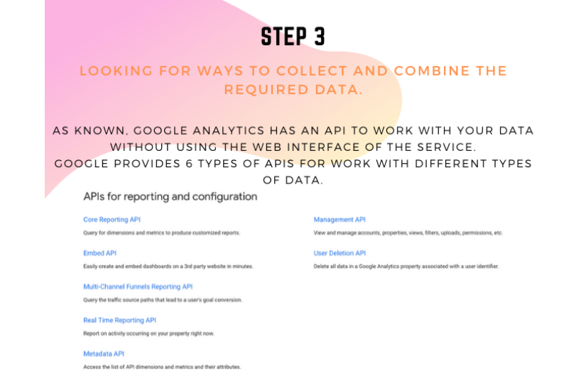 How To Track The Effectiveness Of Advertising Campaigns In Relation To Sales Of Specific Product And Manufacturer screenshot 7