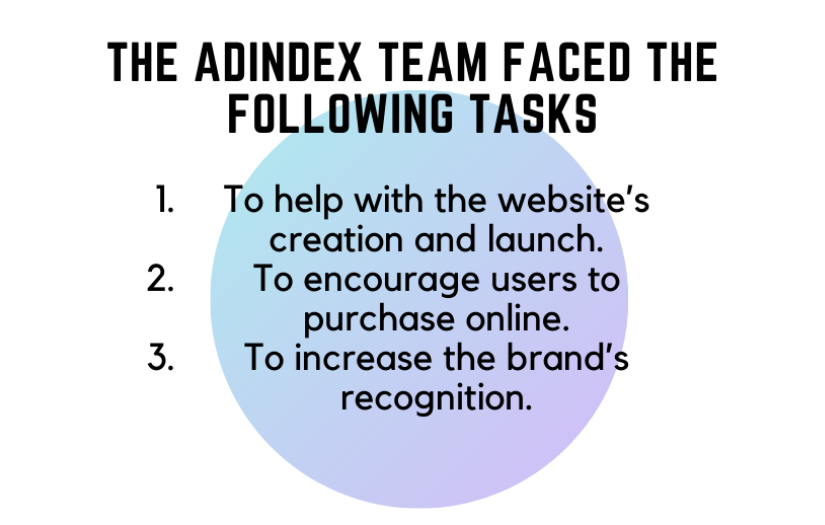 How We Used Content Marketing To Help Online Store Of Doors And Flooring Boost Sales screenshot 4