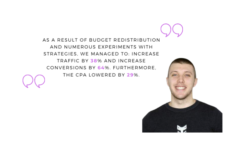 How We Boosted The Number Of Conversions And Website Traffic And Lowered The CPA By 29% screenshot 2