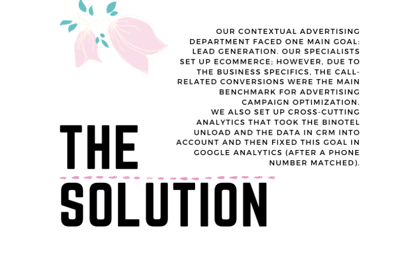 How We Boosted The Number Of Conversions And Website Traffic And Lowered The CPA By 29% screenshot 3