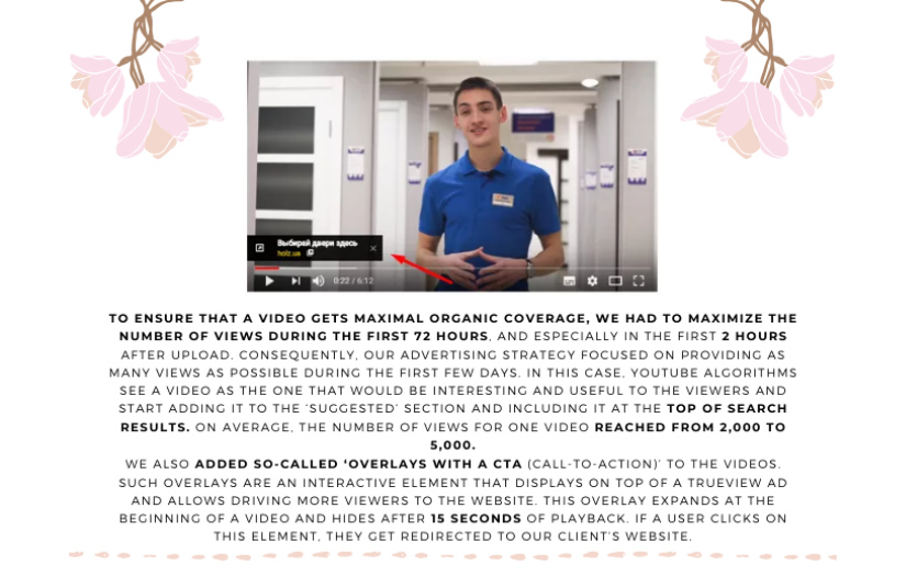 How We Boosted The Number Of Conversions And Website Traffic And Lowered The CPA By 29% screenshot 8