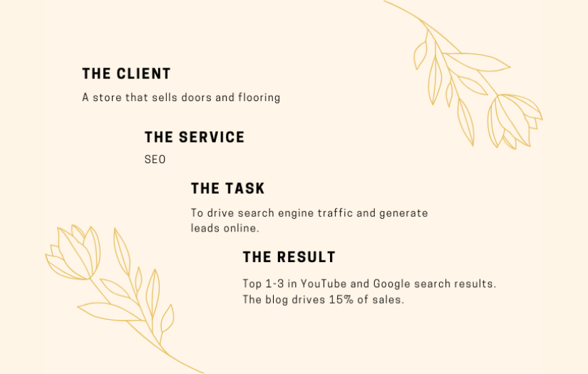 How We Helped A Blog And YouTube Videos Make It To The Top Search Engine Results With Little Investments screenshot 1