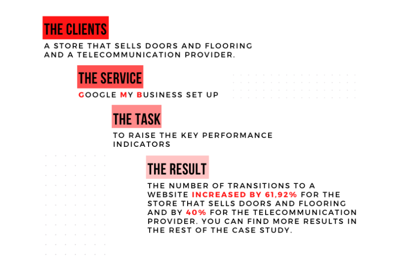 The Effective Set Up Of Google My Business For Medium And Large Businesses screenshot 1