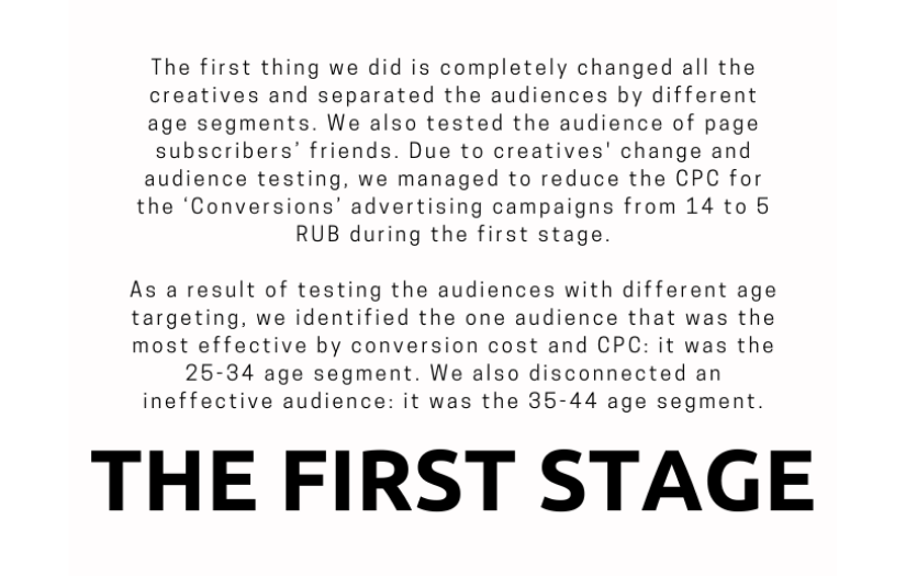 We Increased The Number Of Registrations On A Website For Mobile Apps Promotion By 91% And Boosted The Conversion Coefficient From 0,3 To 6% screenshot 2
