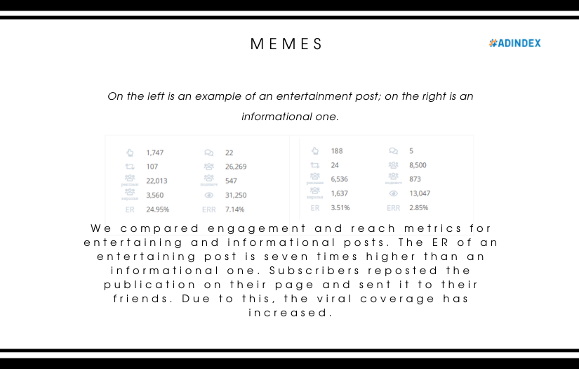How do creatives affect money? What is more important in advertising campaigns: budget size or creative quality? And how to evaluate the result if creativity is an art? screenshot 2