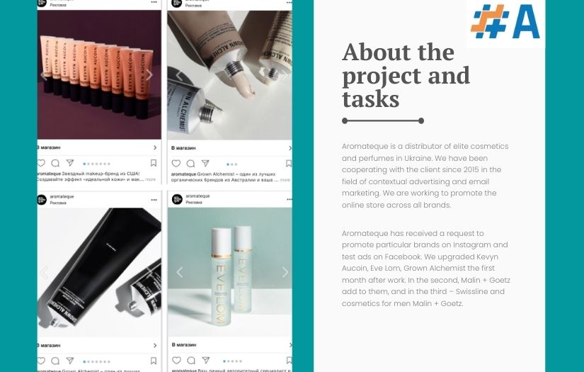 Launched advertising on Instagram and reached ROAS in 1765% — case of an online store of elite cosmetics screenshot 1