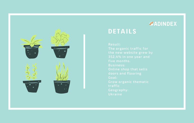 How to grow the organic traffic for the new website by 352,4% in one year and five months? screenshot 2