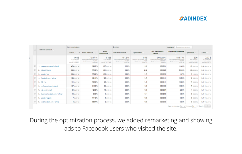 We attracted 700 participants from Europe, the USA, and Asia to the NEWENERGY international conference screenshot 1