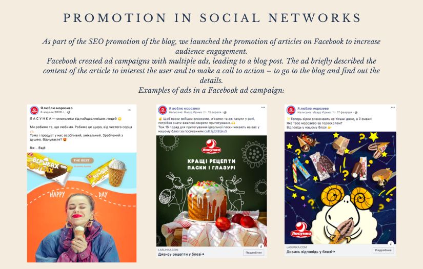 We increased organic traffic by +1,503% sessions per month through content marketing. Lasunka case study screenshot 1