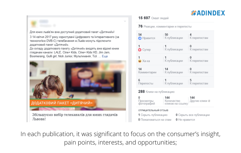 We increased the number of applications with SMM 15 times and improved the brand image screenshot 2