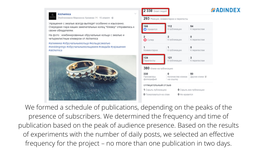 Increased jewelry studio sales by implementing a comprehensive social media promotion strategy screenshot 2