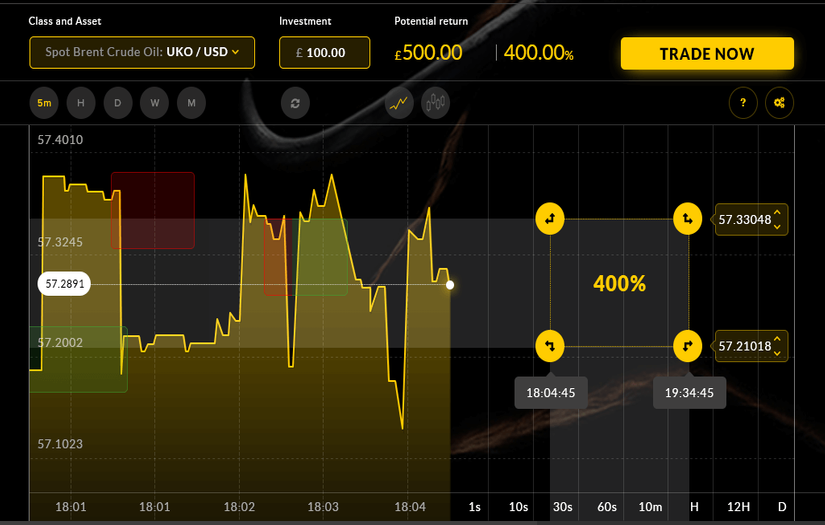 CFD trading instrument for FX brokers screenshot 1