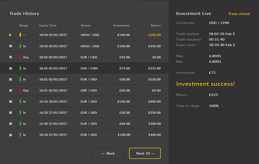 CFD trading instrument for FX brokers screenshot 2