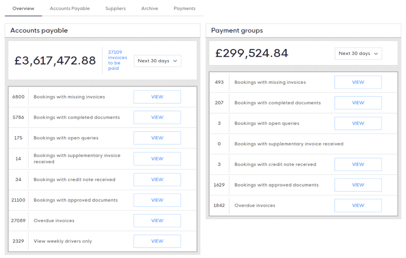 Finance management SaaS application for courier companies screenshot 1