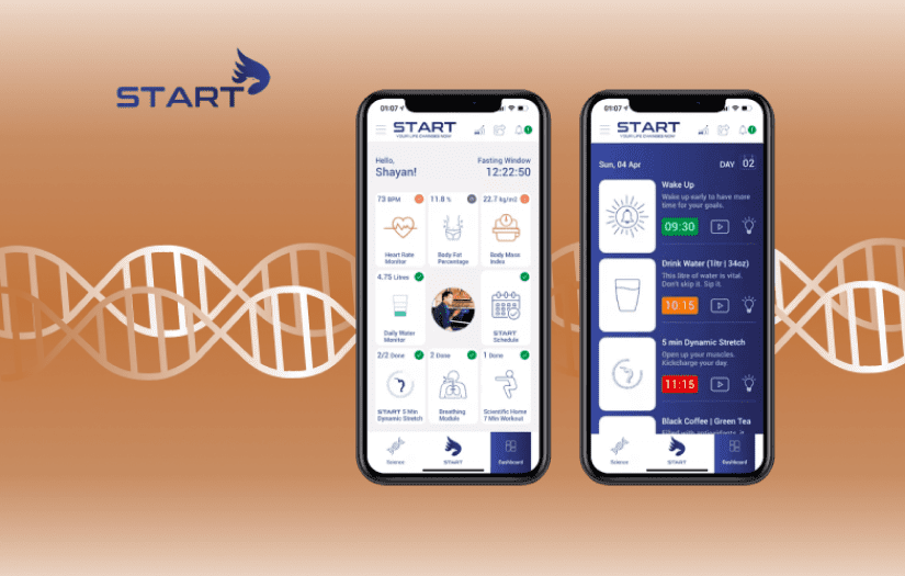 START Wellness app screenshot 1