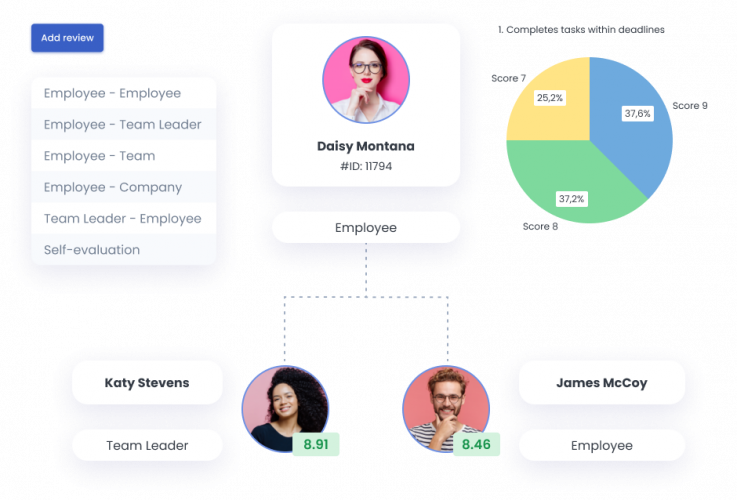 iFlow App - clocking and time tracking SAAS screenshot 2